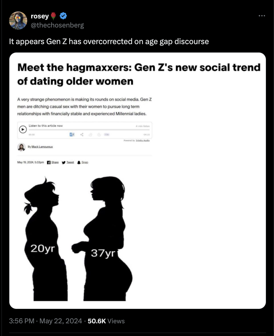 Dating - rosey It appears Gen Z has overcorrected on age gap discourse Meet the hagmaxxers Gen Z's new social trend of dating older women A very strange phenomenon is making its rounds on social media. Gen Z men are ditching casual sex with their women to